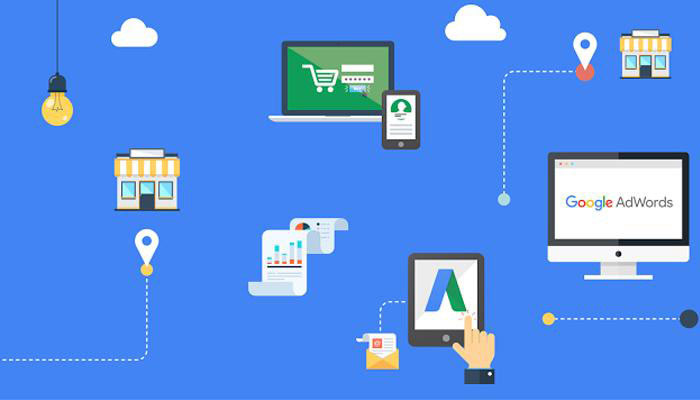 A Google Adwords működése