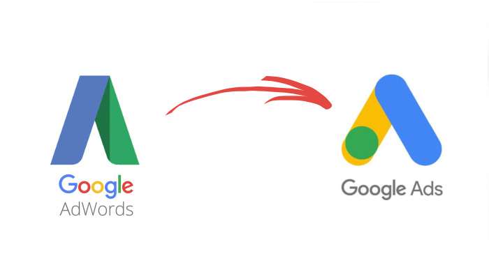 Google Adwords szöveges hirdetések