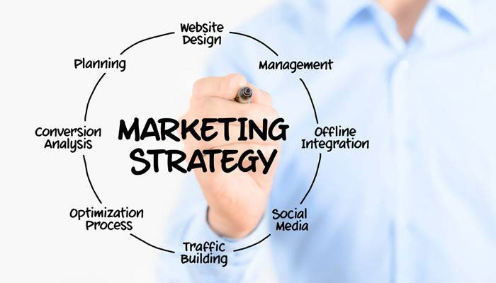 Marketing stratégia kiépítése a 2017-es trendek alapján