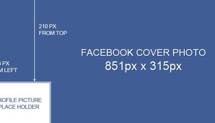 Változott a Facebook borítóképekre vonatkozó szabálya